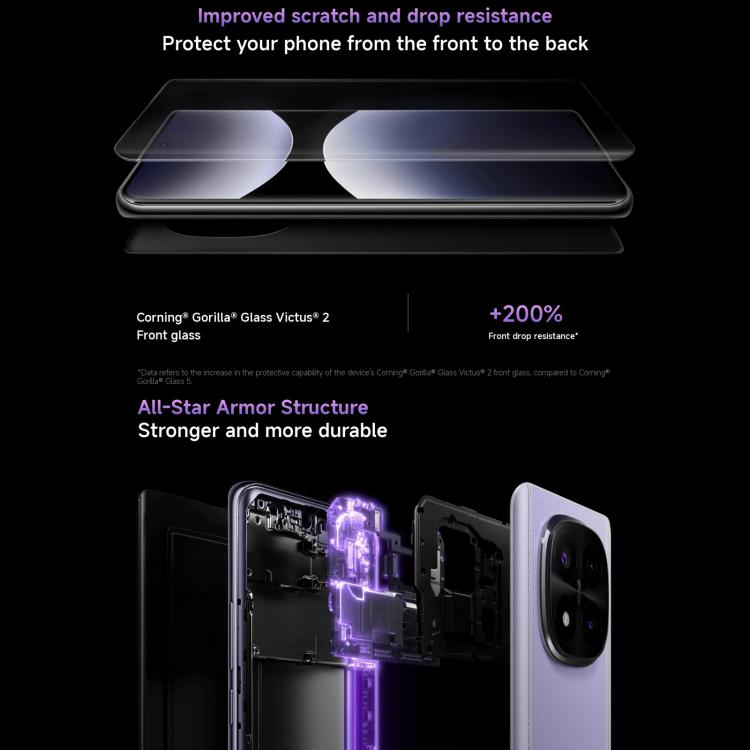 Xiaomi Redmi Note 14 Pro+ 5G Global, 8GB+256GB, In-screen Fingerprint, 6.67 inch Xiaomi HyperOS Snapdragon 7s Gen 3 Octa Core, NFC, Network: 5G Xiaomi Redmi Note 14 Pro+ 5G Global, 8GB+256GB, In-screen Fingerprint, 6.67 inch Xiaomi HyperOS Snapdragon 7s Gen 3 Octa Core, NFC, Network: 5G